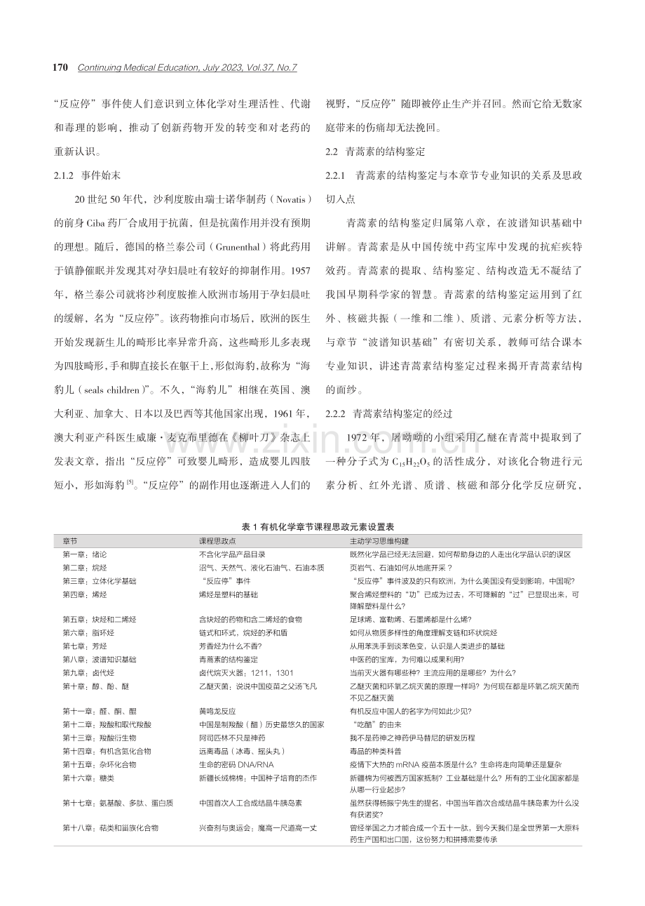 课程思政融入《有机化学》课程建设的探索.pdf_第2页