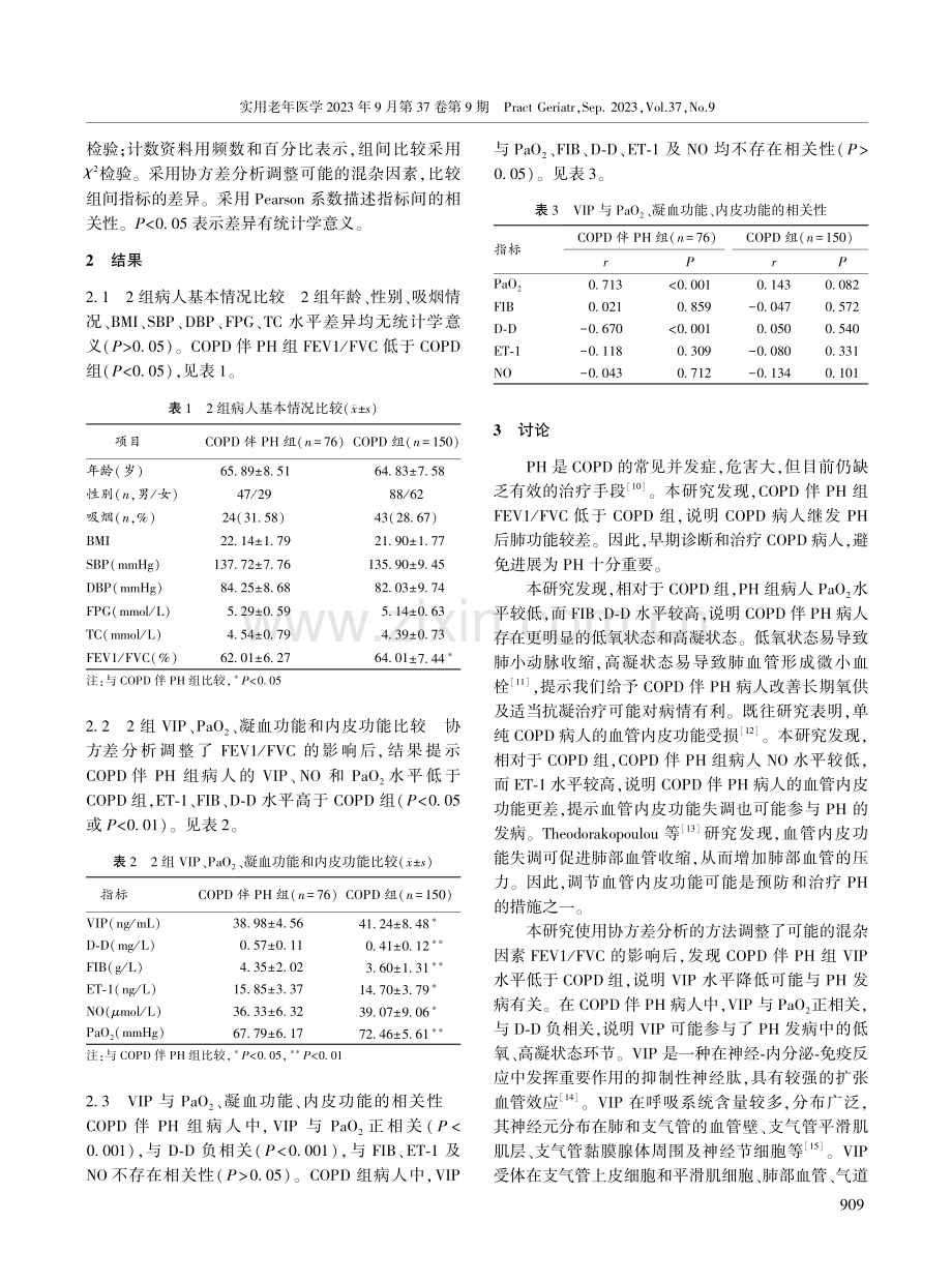 老年COPD相关肺动脉高压病人血管活性肠肽水平及其与高凝、低氧状态和血管内皮功能的相关性.pdf_第3页