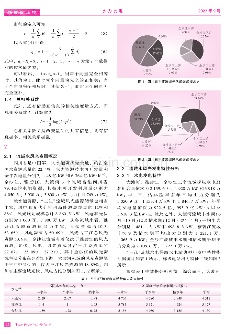 金沙江、雅砻江、大渡河流域水风光互补性分析.pdf_第3页