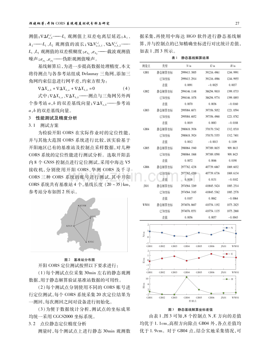 开阳CORS系统精度测试分析与研究.pdf_第3页