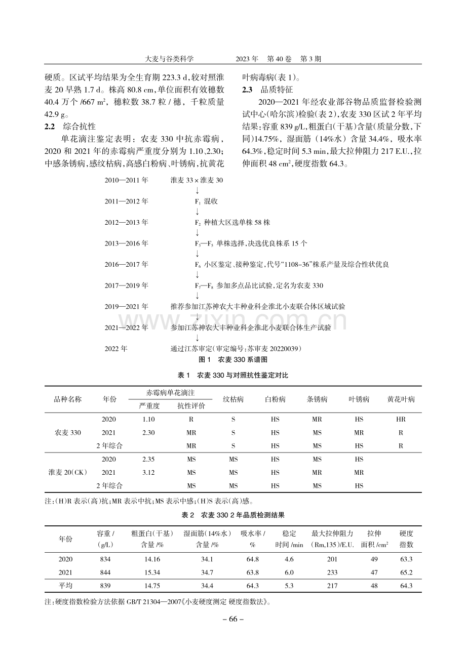 抗赤霉病大穗多穗型小麦新品种农麦330选育及特征特性.pdf_第2页