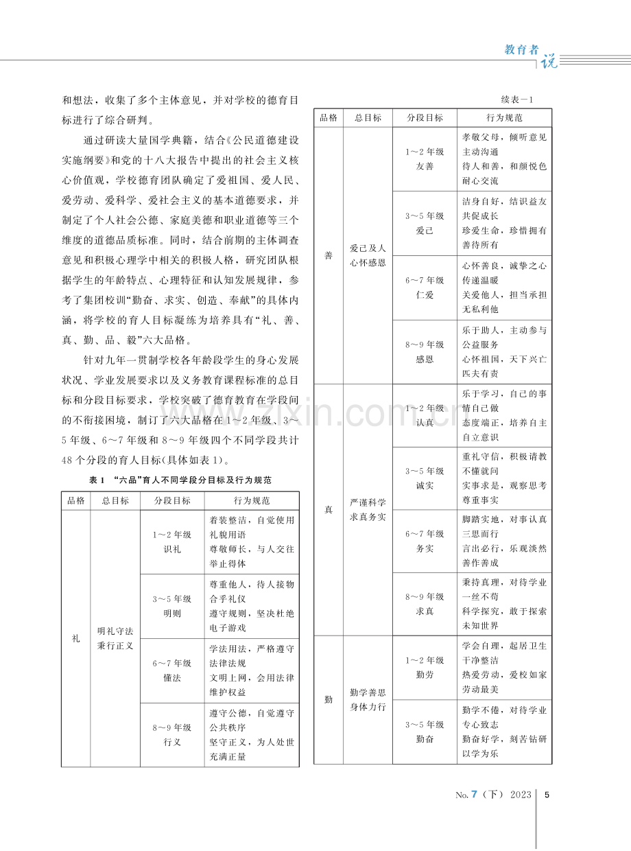 九年一贯制学校德育“一体化”构建与实践研究.pdf_第2页