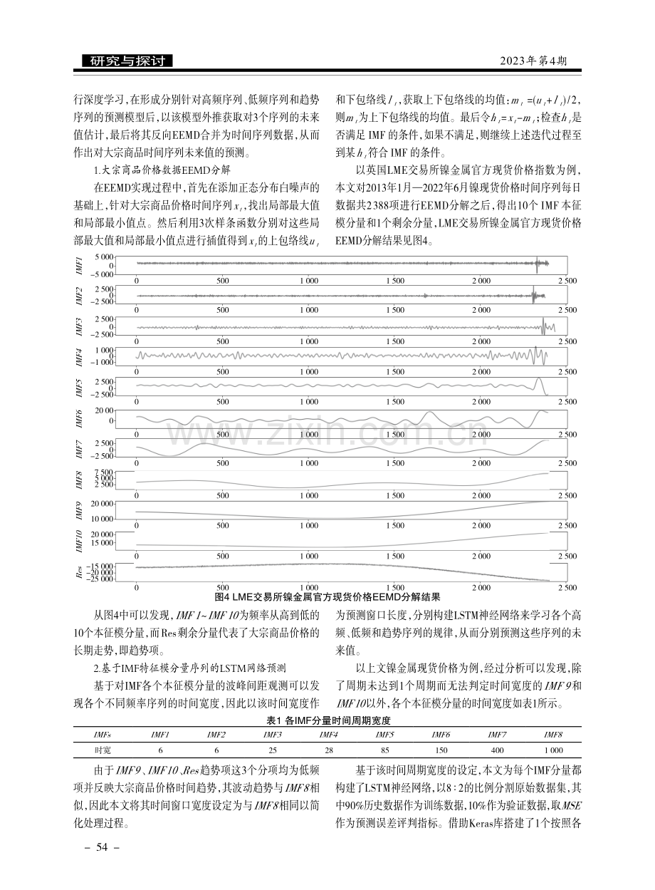 结合集合经验模态分解的LSTM神经网络在大宗商品价格预测应用研究.pdf_第3页