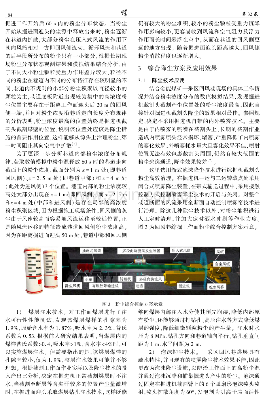 金能矿回风巷综掘面粉尘运移规律和综合降尘技术研究.pdf_第2页