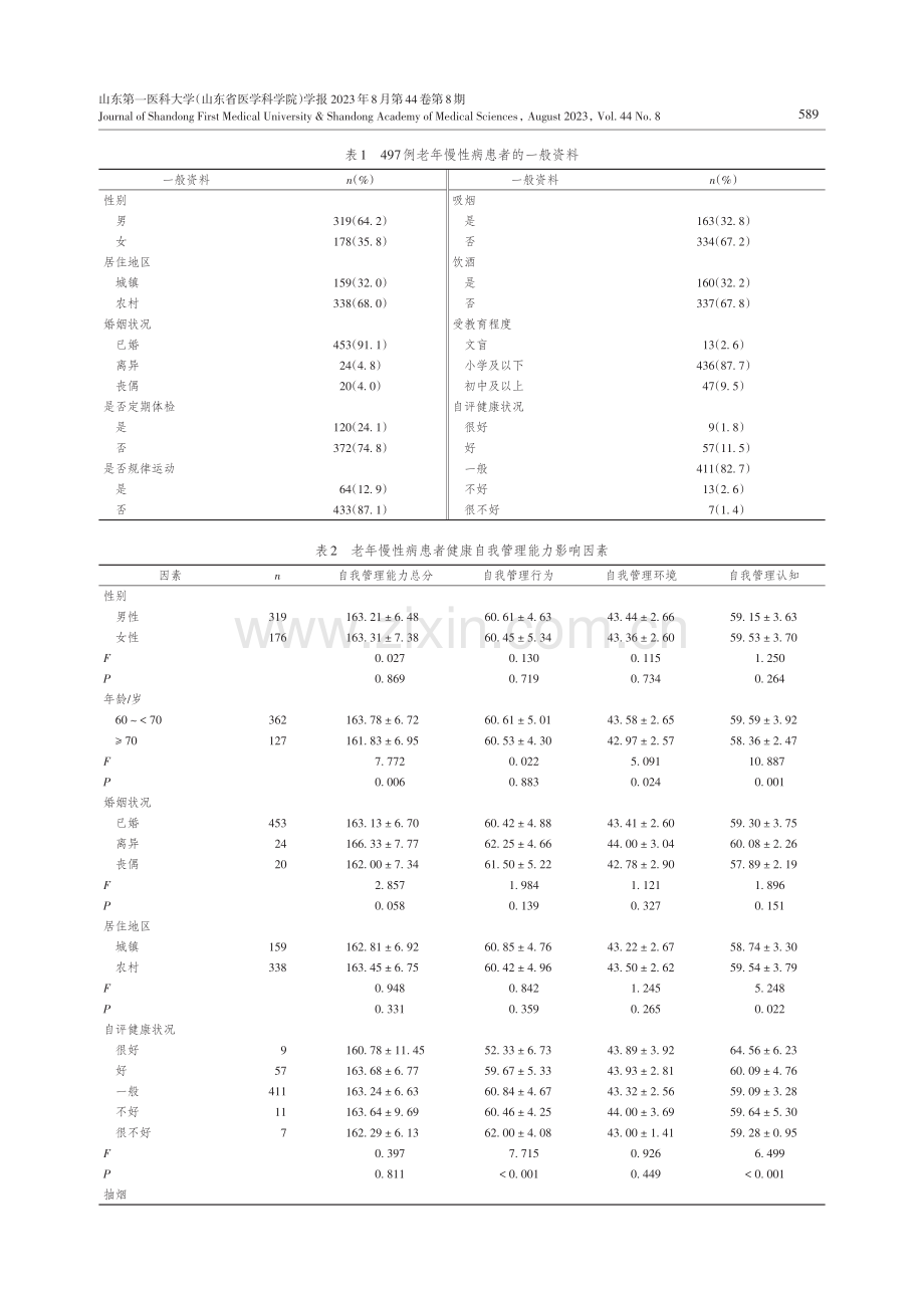 老年慢性病患者健康自我管理能力现状及影响因素.pdf_第3页