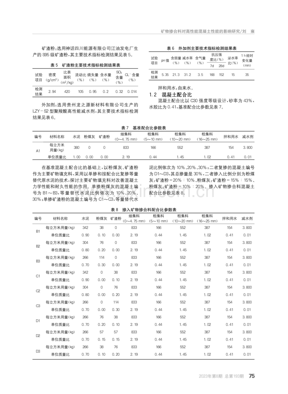 矿物掺合料对高性能混凝土性能的影响研究.pdf_第2页