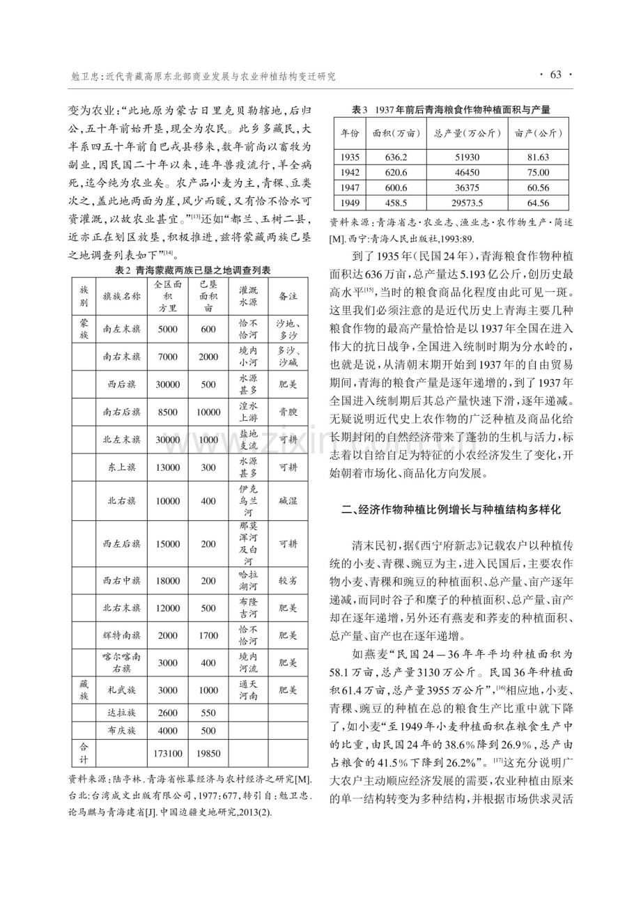 近代青藏高原东北部商业发展与农业种植结构变迁研究.pdf_第3页