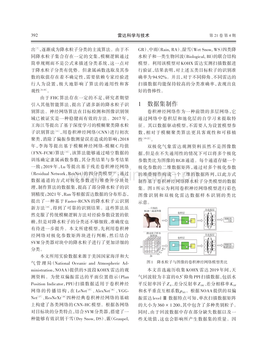 卷积神经网络联合SVM的降水粒子分类.pdf_第2页