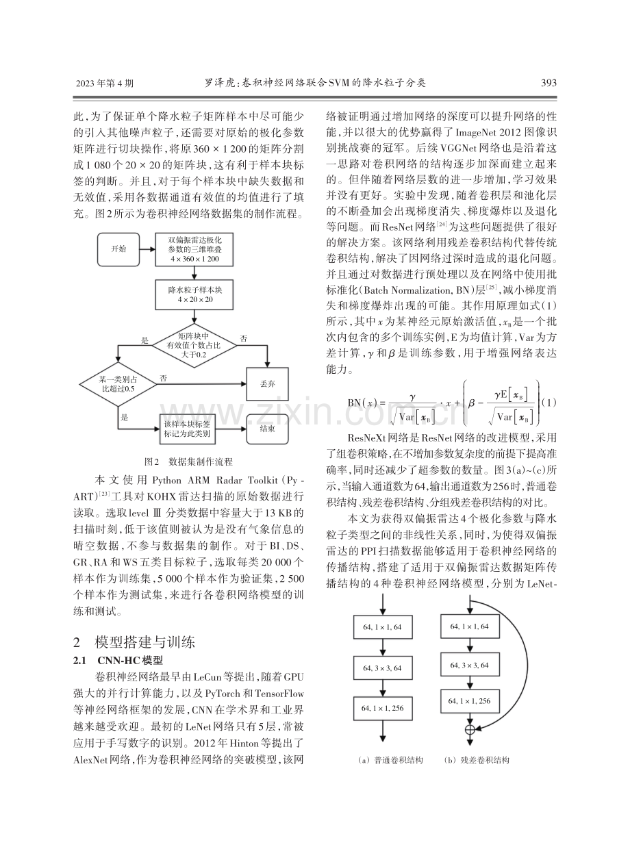 卷积神经网络联合SVM的降水粒子分类.pdf_第3页