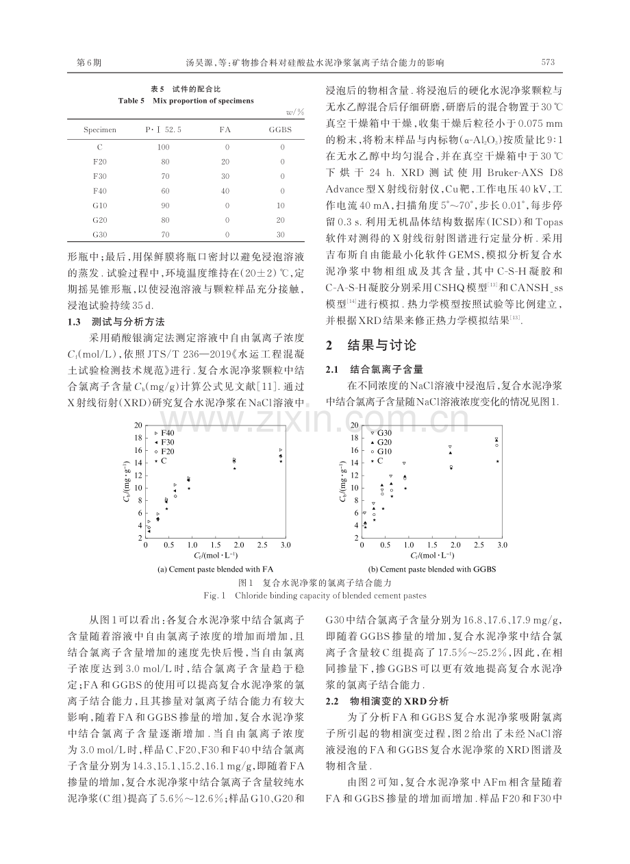 矿物掺合料对硅酸盐水泥净浆氯离子结合能力的影响.pdf_第3页