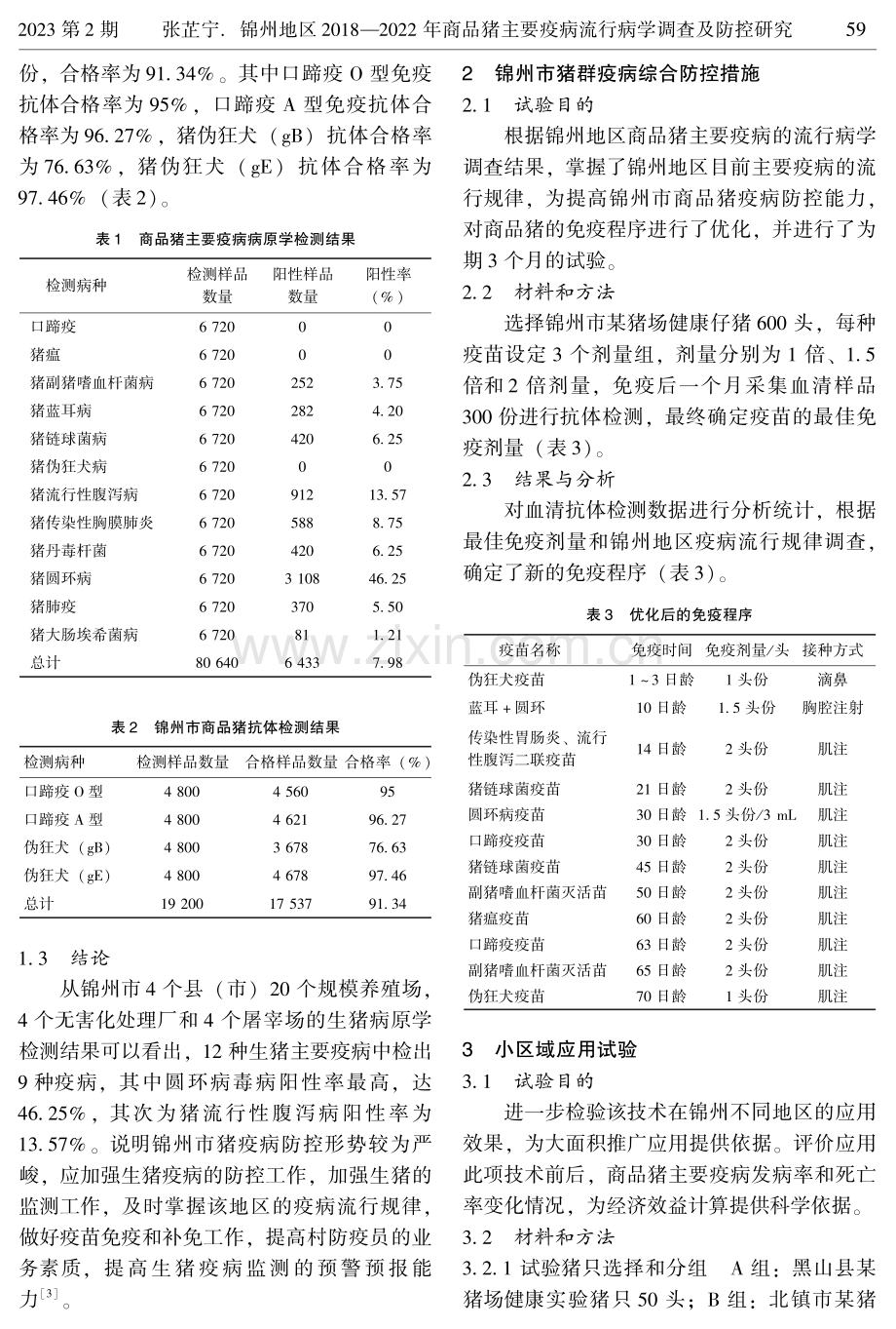 锦州地区2018—2022年商品猪主要疫病流行病学调查及防控研究.pdf_第2页