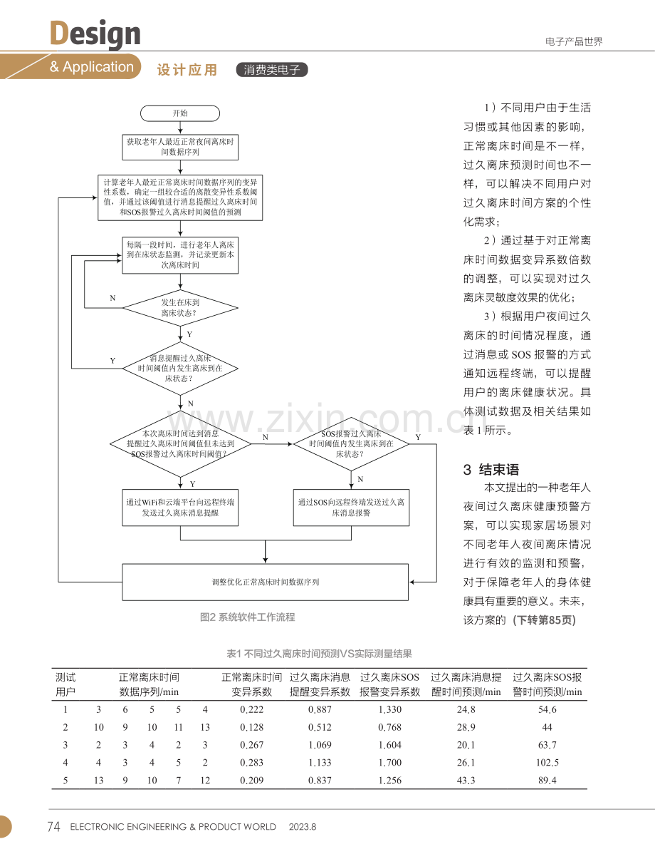 居家养老视角下老人过久离床监测系统设计.pdf_第3页