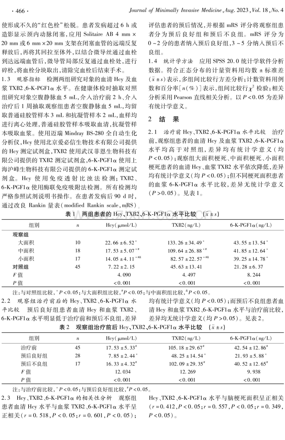 介入治疗对急性脑梗死患者血清Hcy及血浆TXB2、6-K-PGF1α水平的影响.pdf_第3页