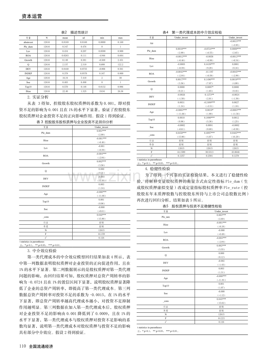 控股股东股权质押与企业的投资不足——基于代理成本的中介效应检验.pdf_第3页