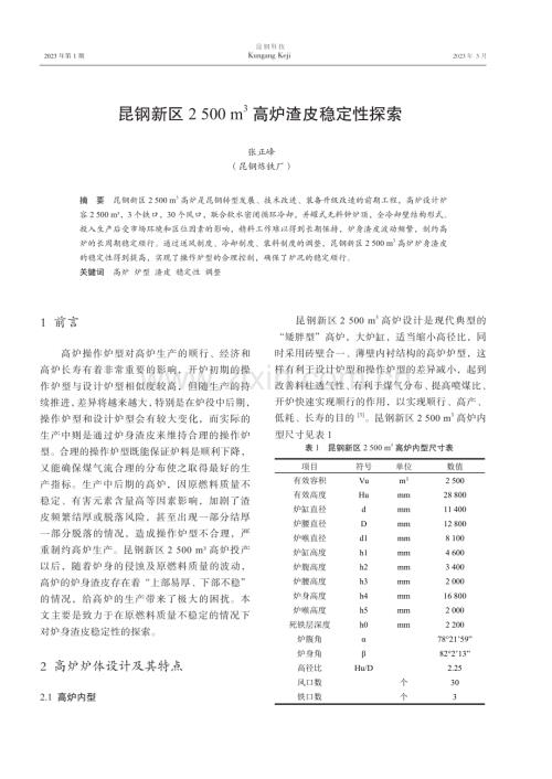 昆钢新区2500 m3高炉渣皮稳定性探索.pdf