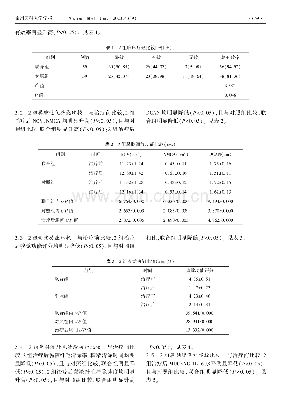 康复新液联合阿奇霉素对慢性鼻窦炎伴鼻息肉患者术后鼻腔功能的影响.pdf_第3页