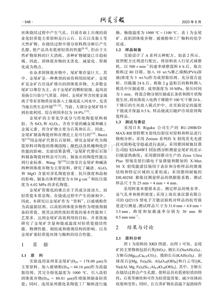 金尾矿基轻质瓷的制备研究.pdf_第2页