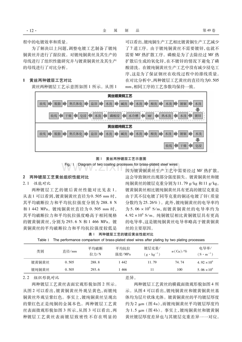 金刚线母线用黄丝两种镀层工艺对比研究.pdf_第2页