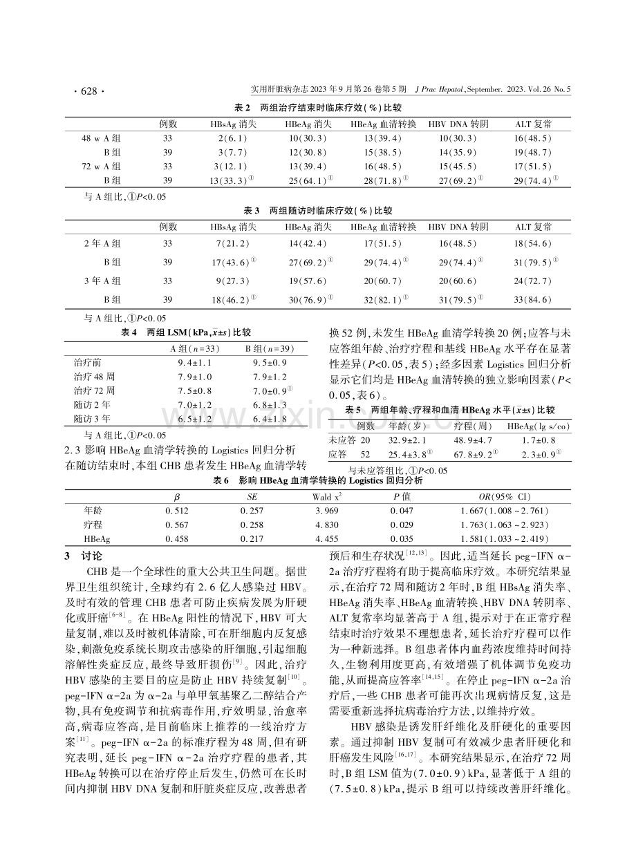 聚乙二醇干扰素α-2a治疗HBeAg阳性慢性乙型肝炎患者3年随访研究.pdf_第3页