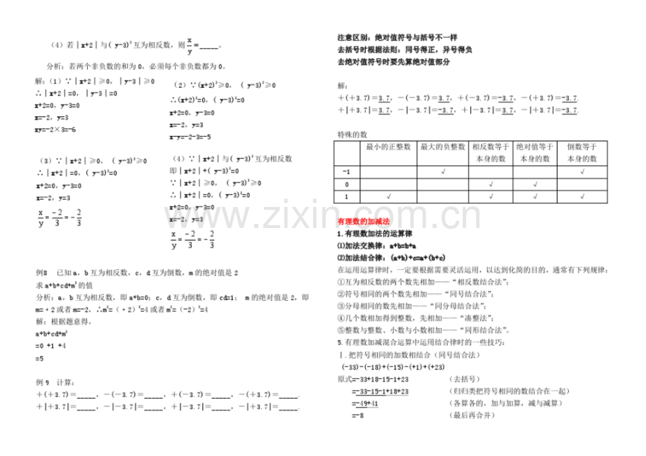 七年级数学上册知识点大全及应用.pdf.pdf_第3页