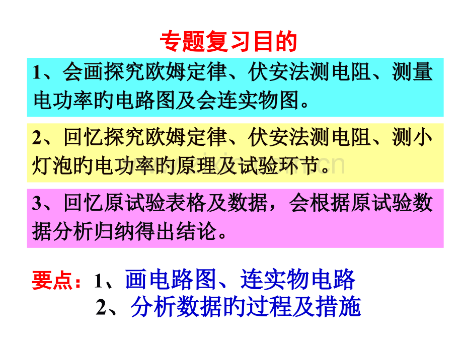 电学实验专题复习公开课一等奖市赛课一等奖课件.pptx_第2页