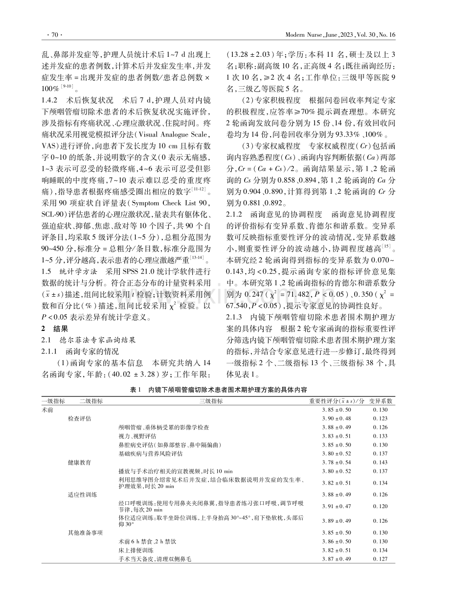 颅咽管瘤切除术患者围术期护理方案的构建及应用研究.pdf_第3页