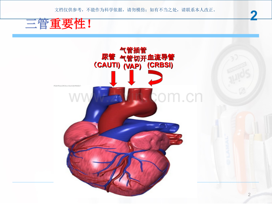 ICU三管集束化管理课件.ppt_第2页