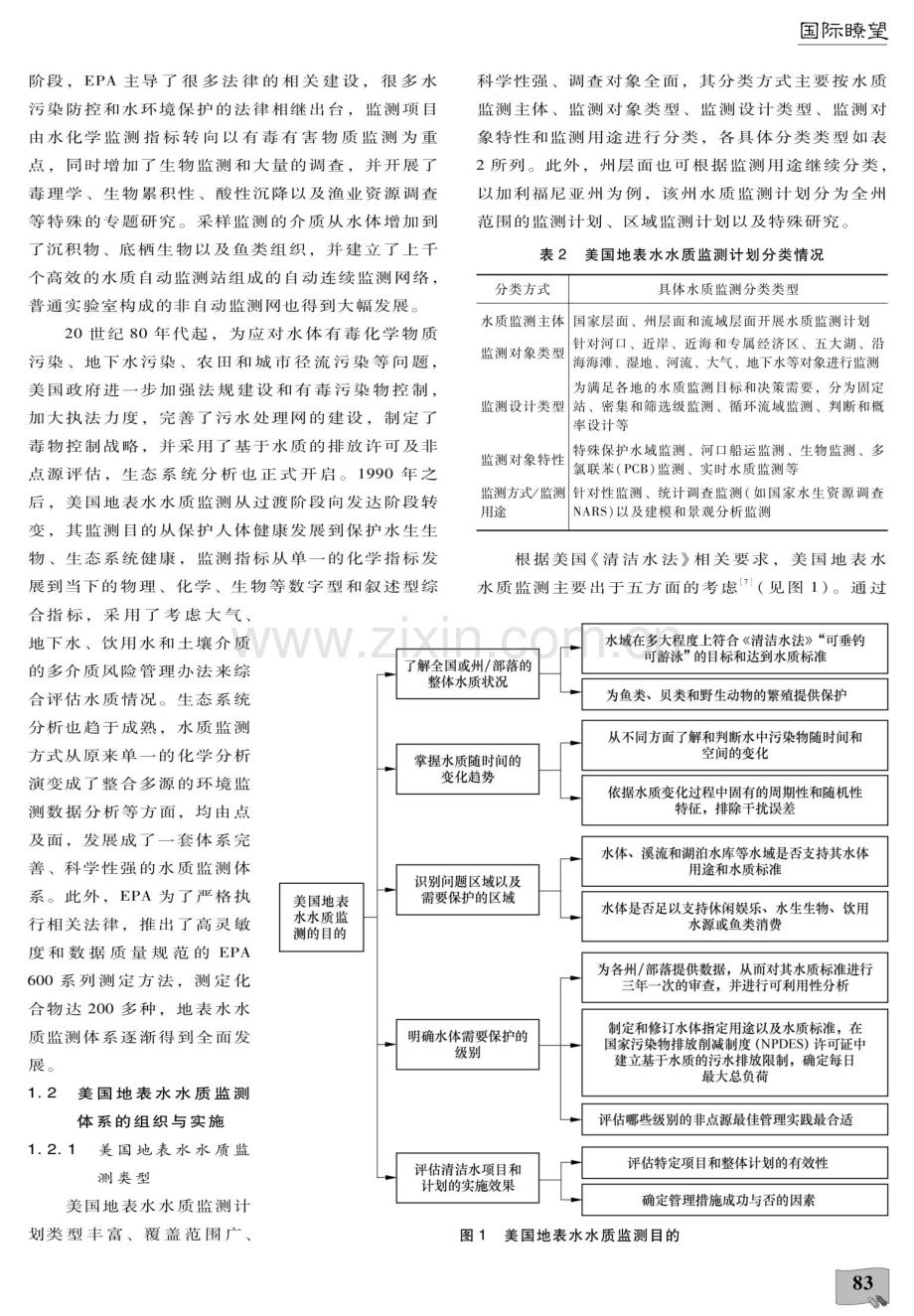 美国地表水水质监测体系分析及启示.pdf_第3页