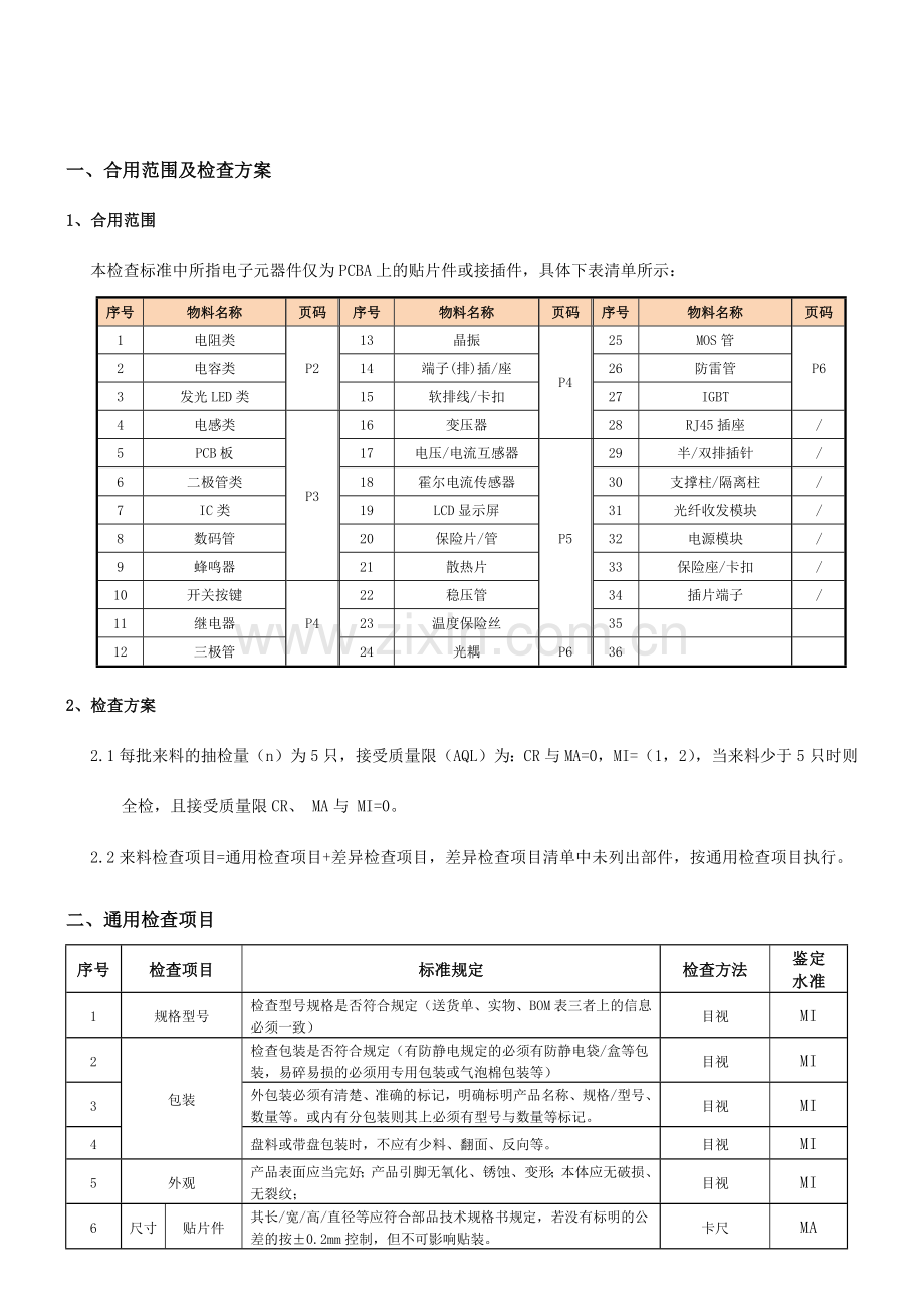 电子元器件检验标准.doc_第1页