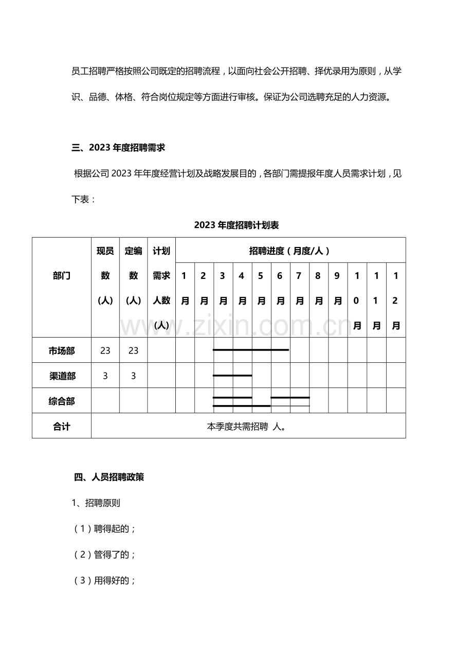 年度公司年度招聘计划书.docx_第2页