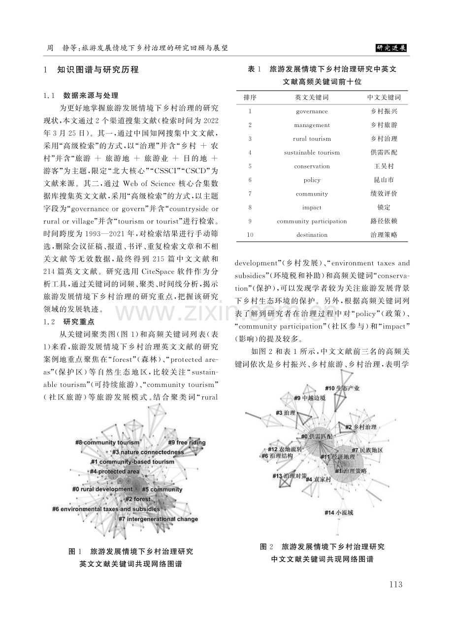 旅游发展情境下乡村治理的研究回顾与展望.pdf_第2页