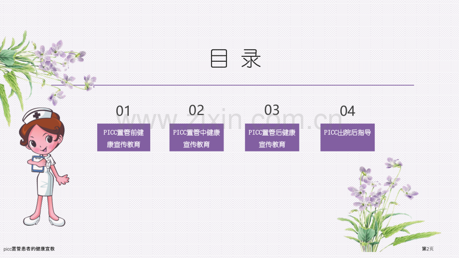 picc置管患者的健康宣教.pptx_第2页