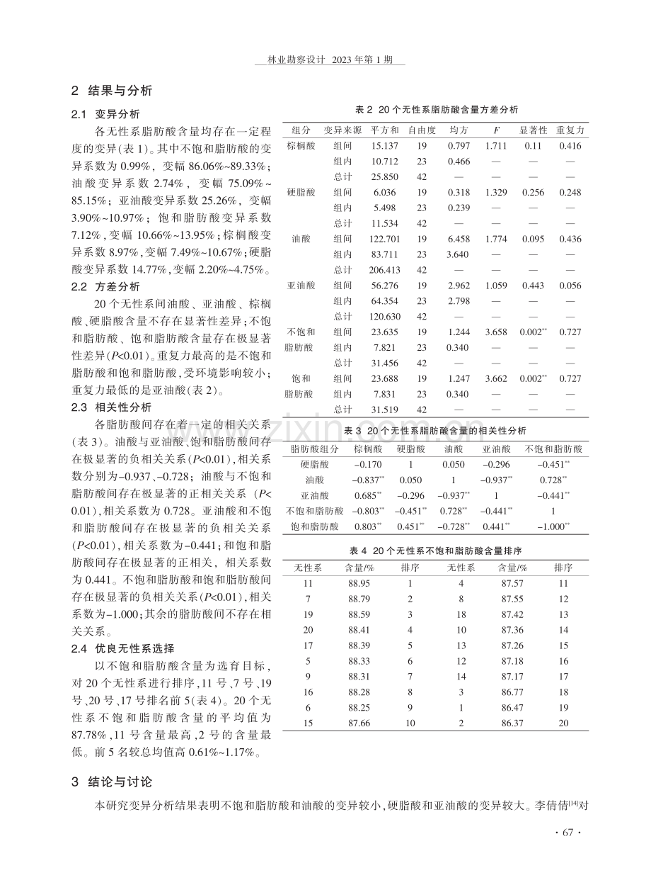 罗源县油茶优良无性系脂肪酸含量的变异分析.pdf_第3页