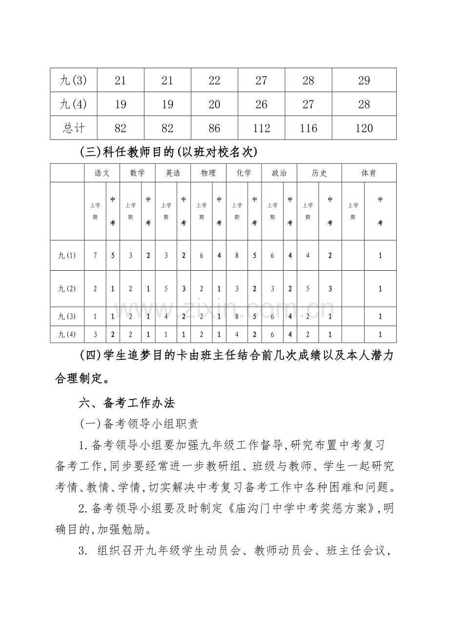 2022年九年级中考备考方案.doc_第3页