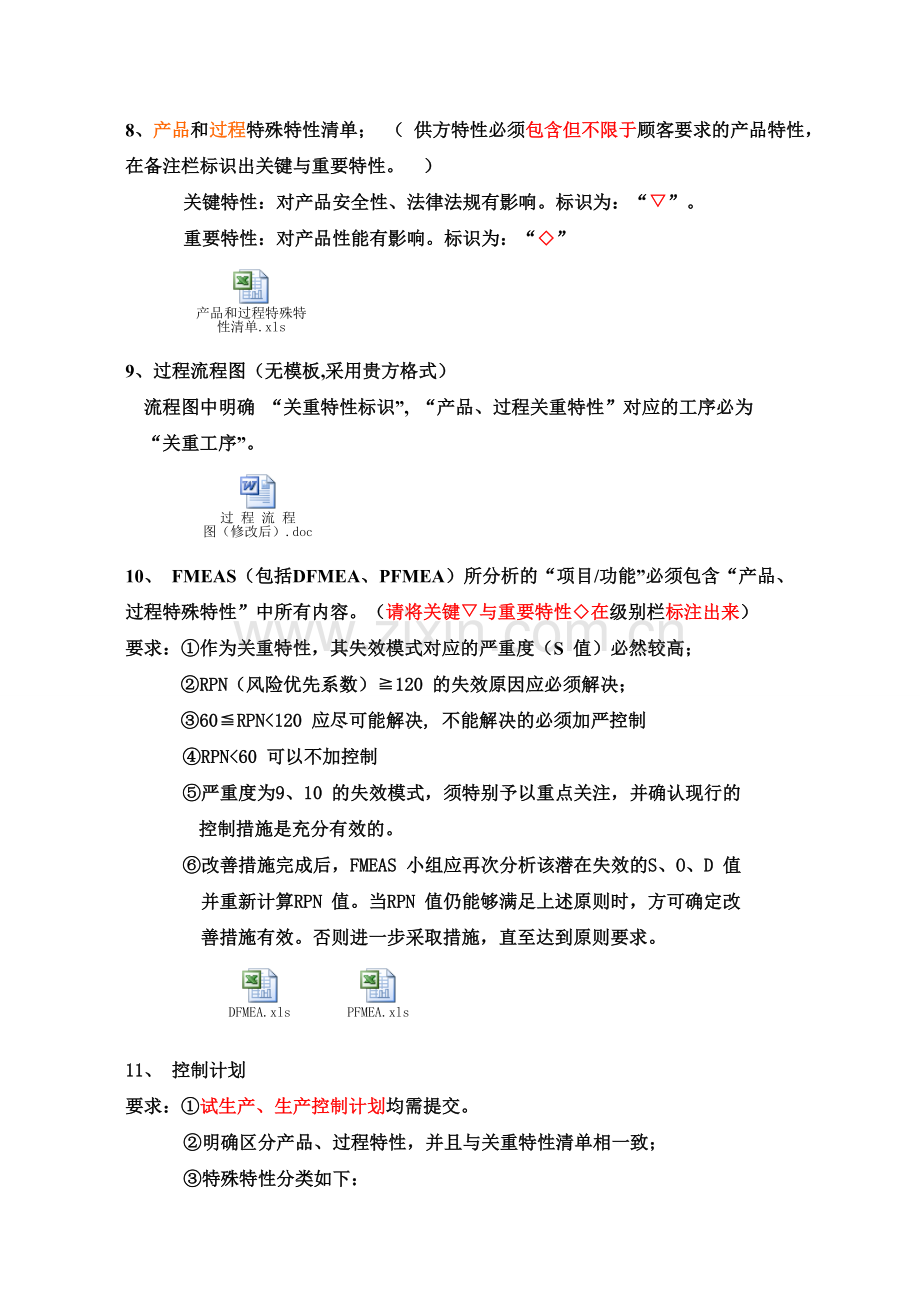 全套PPAP模板及使用说明.doc_第2页