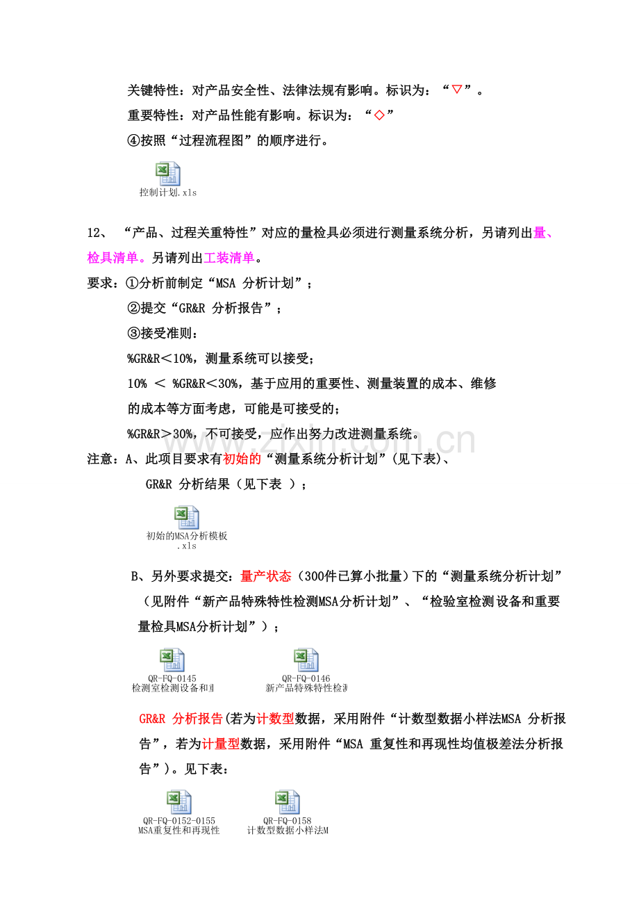 全套PPAP模板及使用说明.doc_第3页