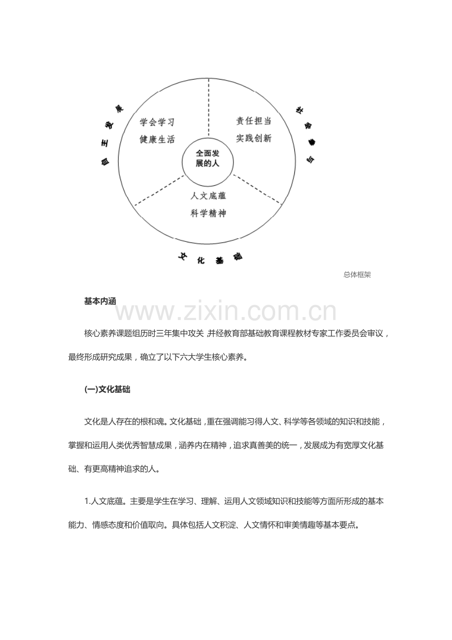 关于中小学生核心素养发展要求.doc_第3页