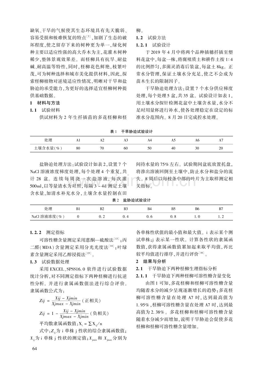 两种柽柳品种对干旱及盐胁迫的适应性分析.pdf_第2页