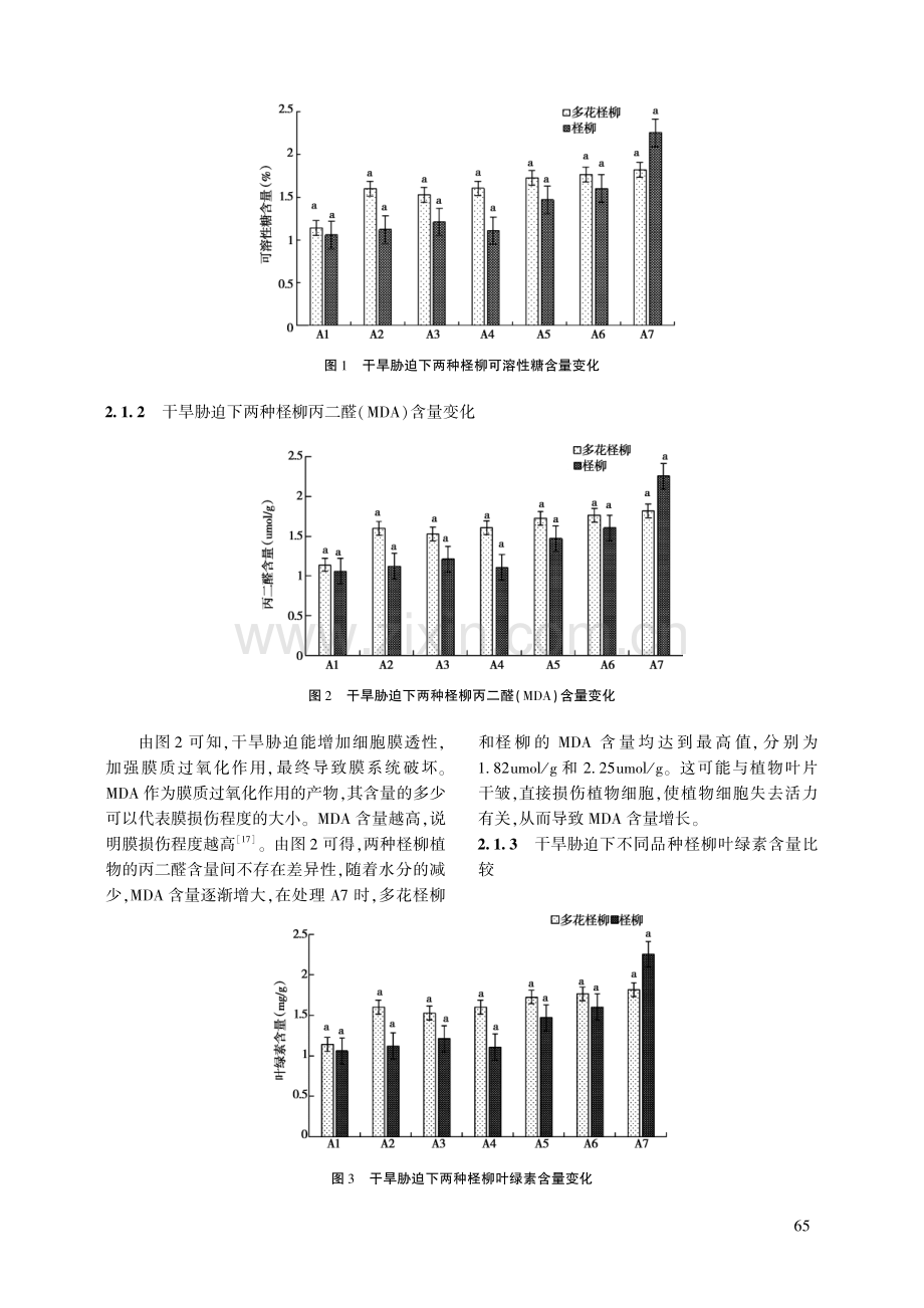 两种柽柳品种对干旱及盐胁迫的适应性分析.pdf_第3页