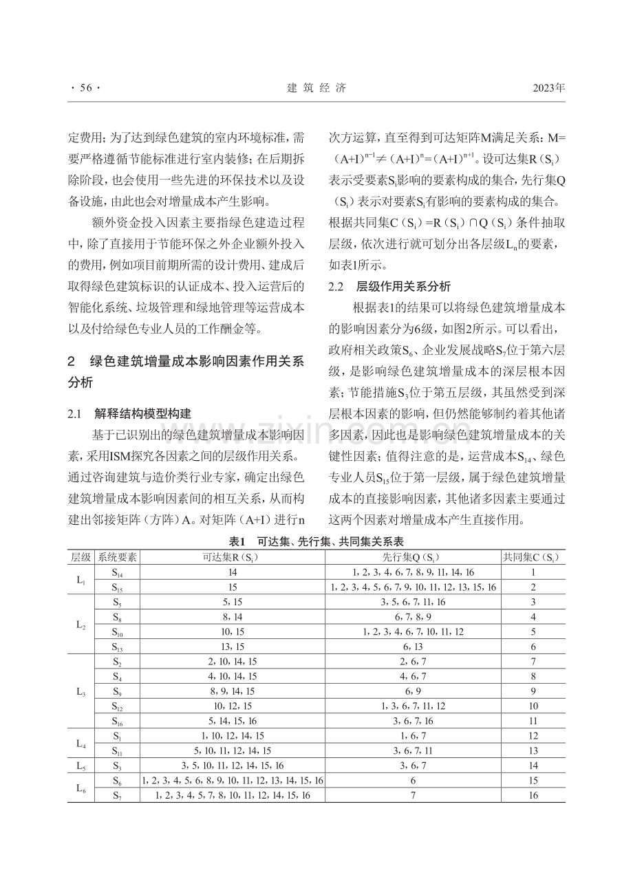 绿色建筑增量成本影响因素及控制策略研究.pdf_第3页