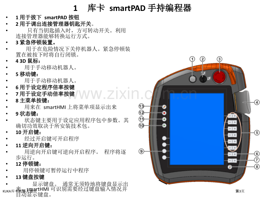 KUKA库卡机器人培训.pptx_第3页