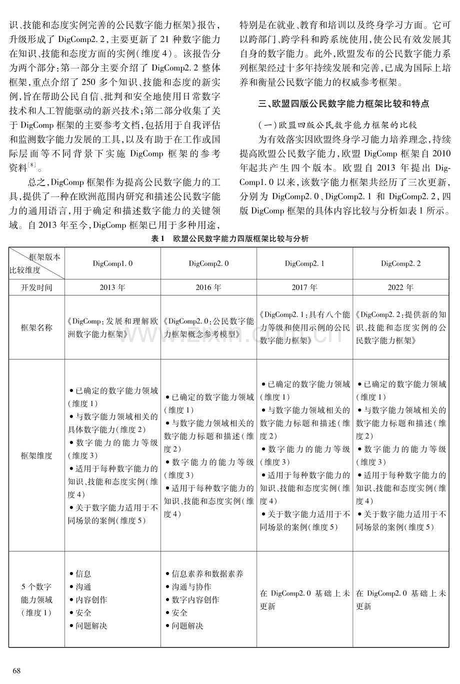 迈向教育数字化转型的欧盟四版公民数字能力框架：演进、比较、特点和启示.pdf_第3页