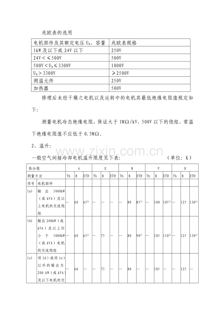 电机维修技术标准.doc_第3页