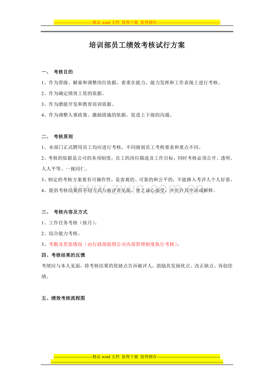 培训部绩效考核方案.doc_第1页