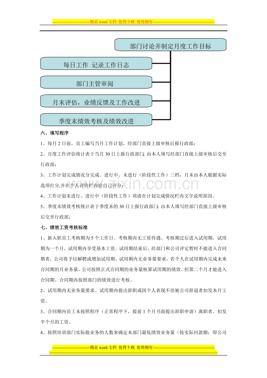 培训部绩效考核方案.doc_第2页