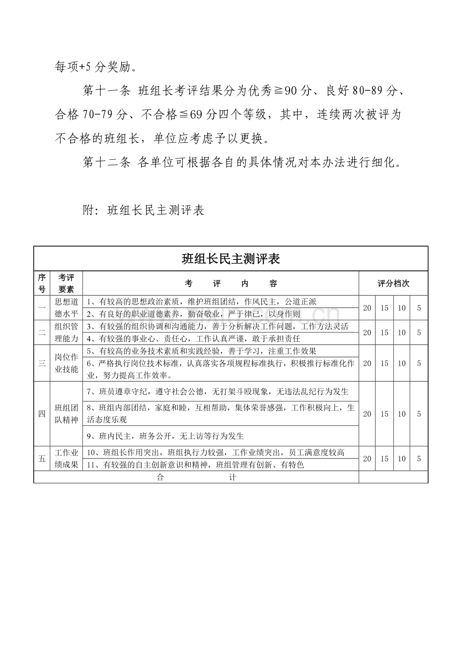 班组长考评管理办法.doc_第3页