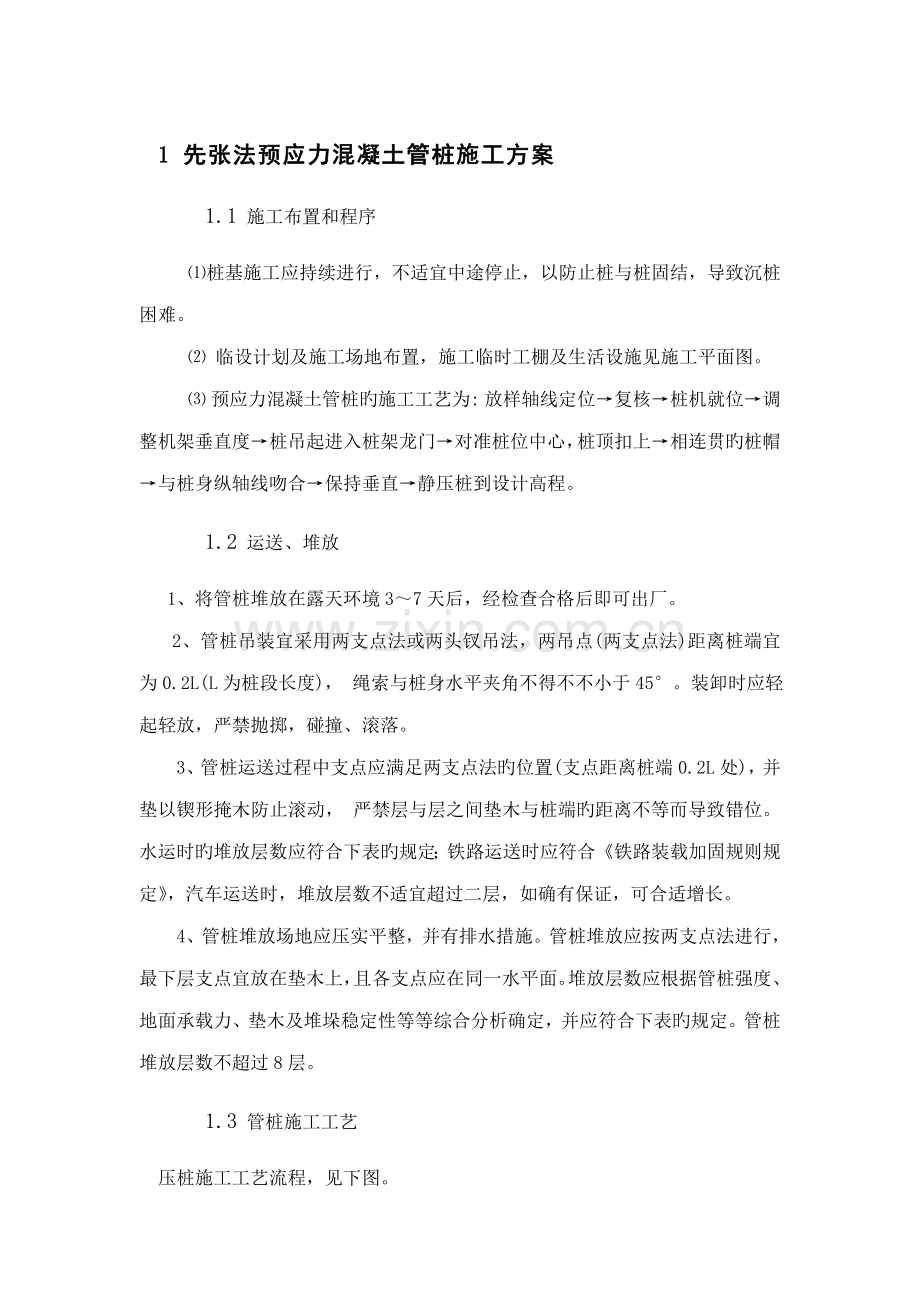 先张法预应力混凝土管桩施工方案.doc_第1页