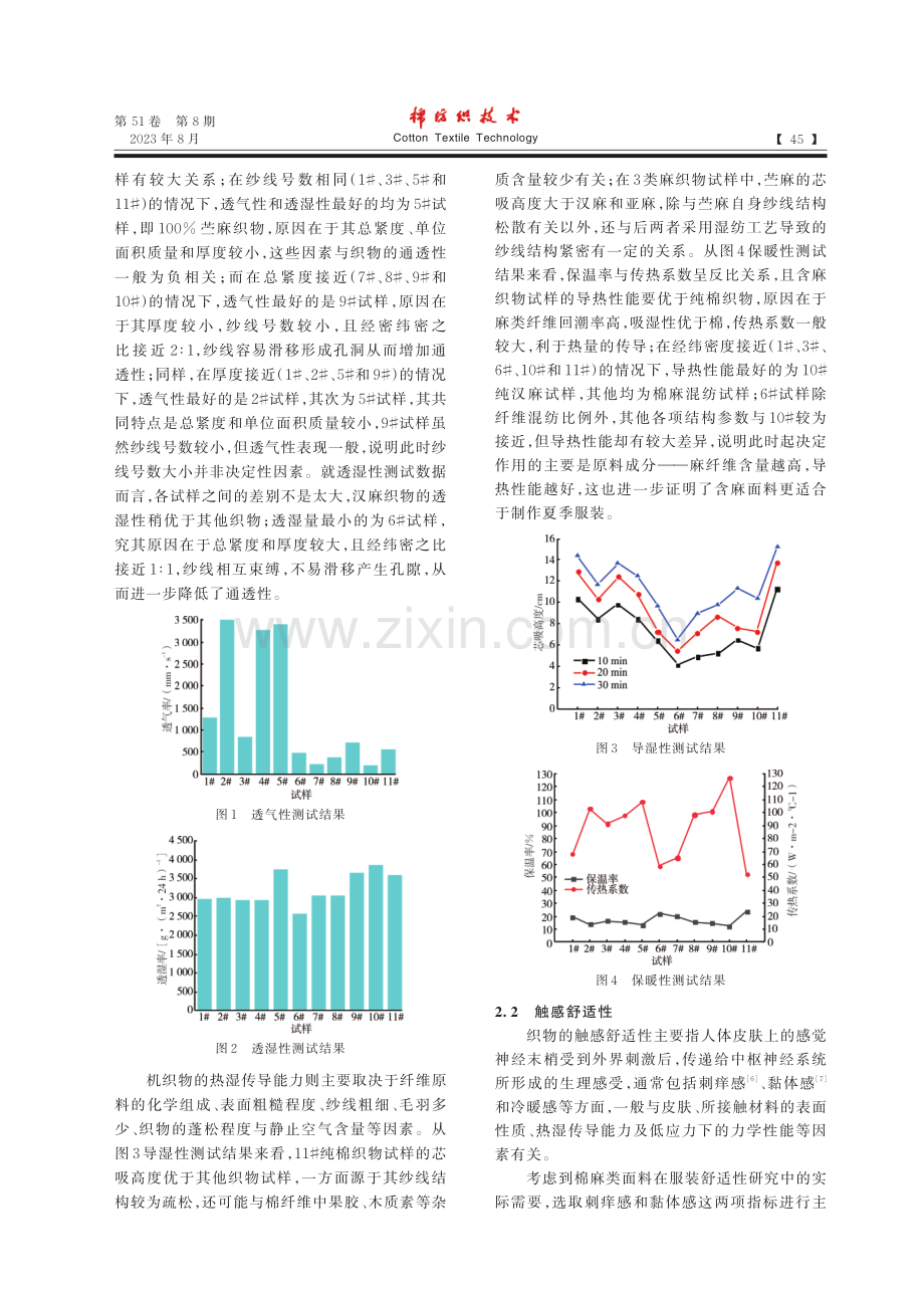 棉麻混纺机织物舒适性评价.pdf_第3页