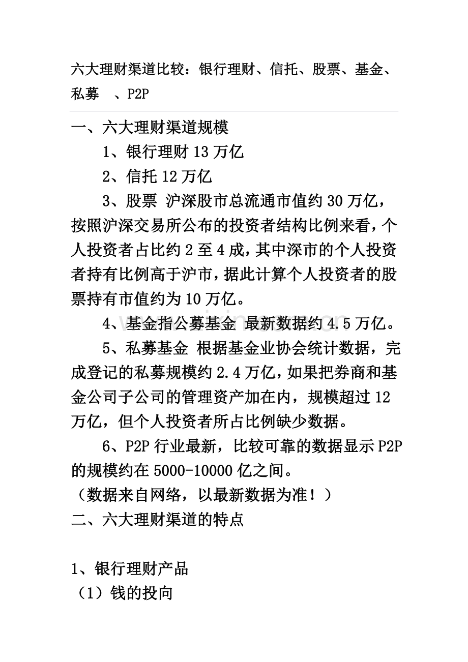 六大理财比较：银行、信托、股票、基金、私募.docx_第2页