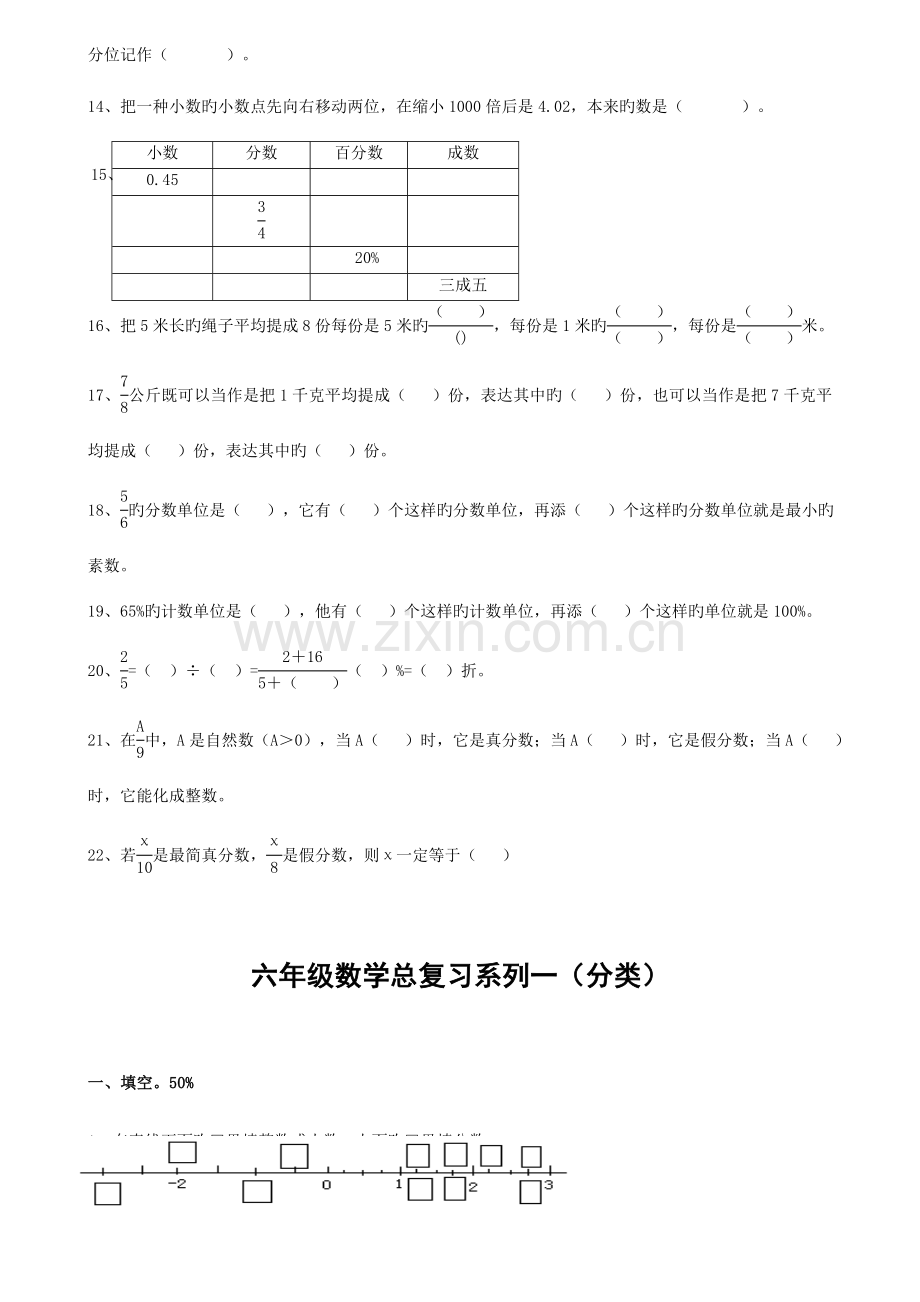 2023年苏教版小学六年级数学总复习题库分类.doc_第2页